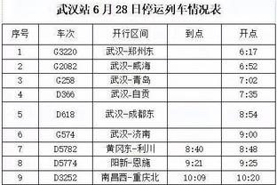 哈登：首节打满也行&打六分钟带二阵容也罢 球队要我做啥我就做啥